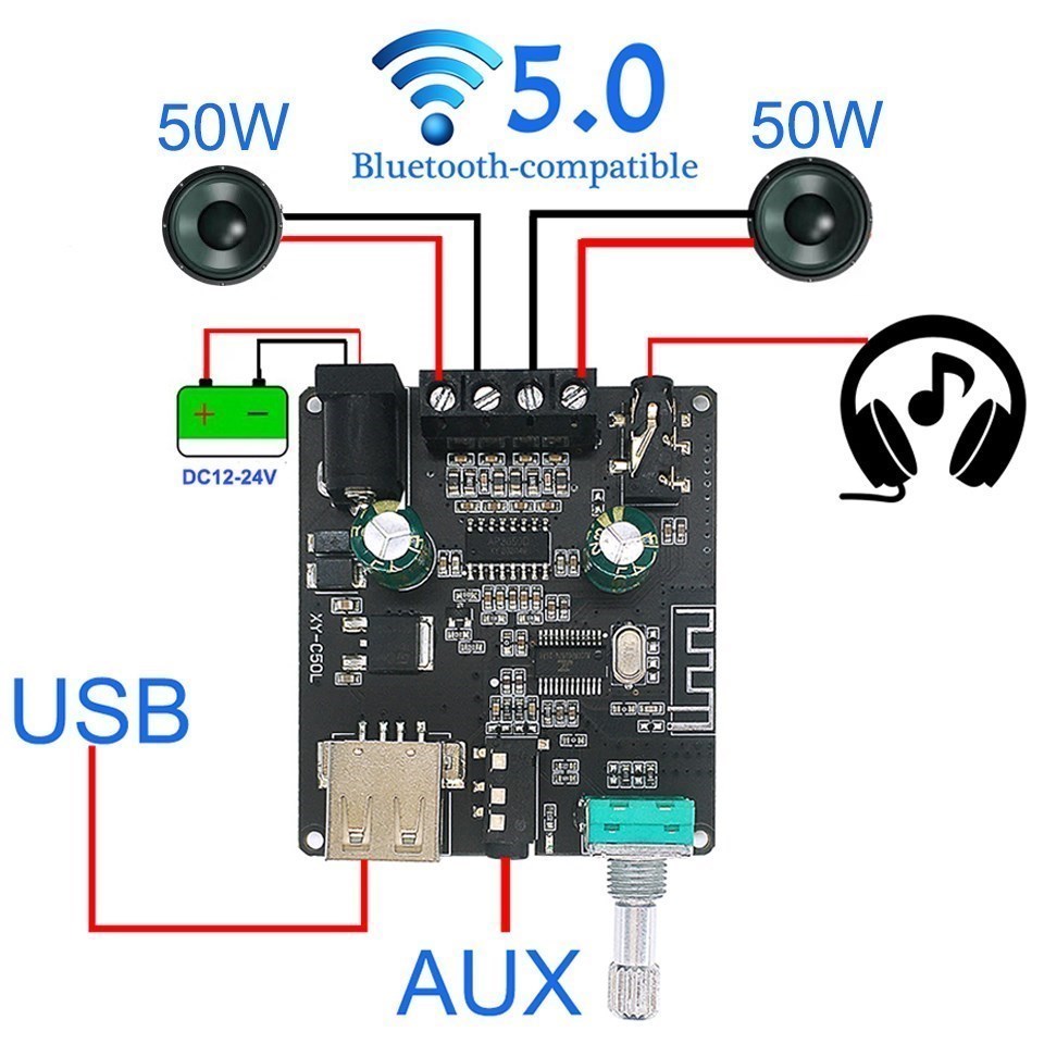 Audio Music Player App - Wzmacniacz mocy 2*50W Bluetooth 5.0 Klasa