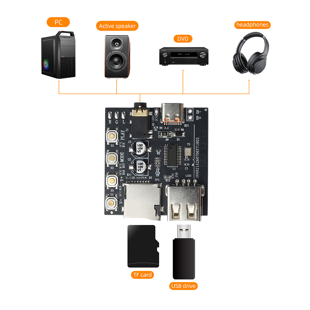 Audio Online Music Player - Płytka dekodująca dźwięk Bluetooth 6.0, dekoder