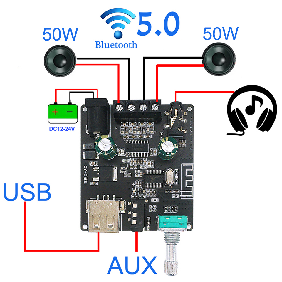 Audio Music Player App - 2*50W Wzmacniacz mocy Bluetooth 5.0 Klasy