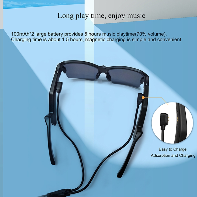Nowe okulary AI 4K HD z kamerą – Audio Music Ai recenzja i cena