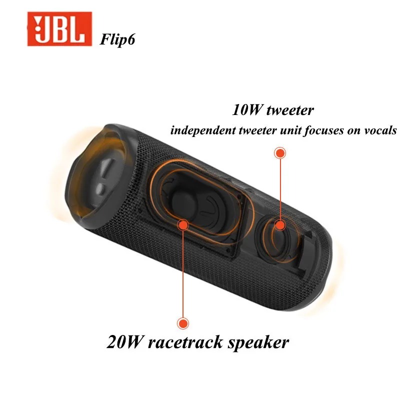 JBL FLIP6 Wytrzymały przenośny – Jbl Speaker Flip 6 recenzja i cena