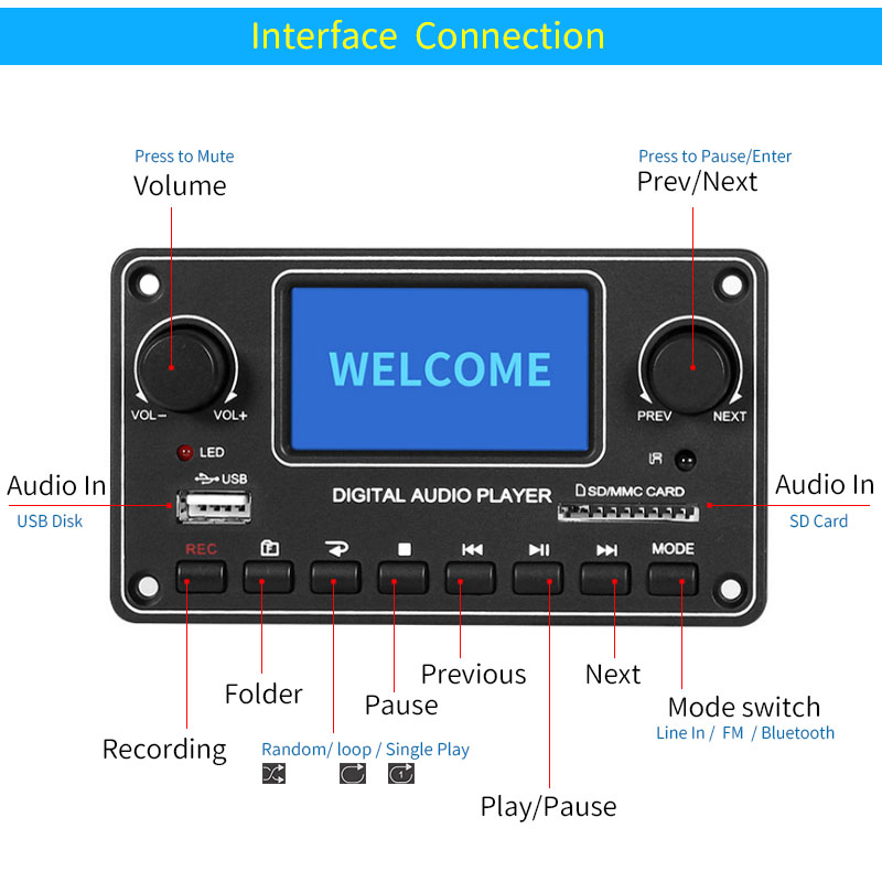 Moduł odtwarzacza LCD UNISIAN  – Audio Music Mp3 recenzja i cena
