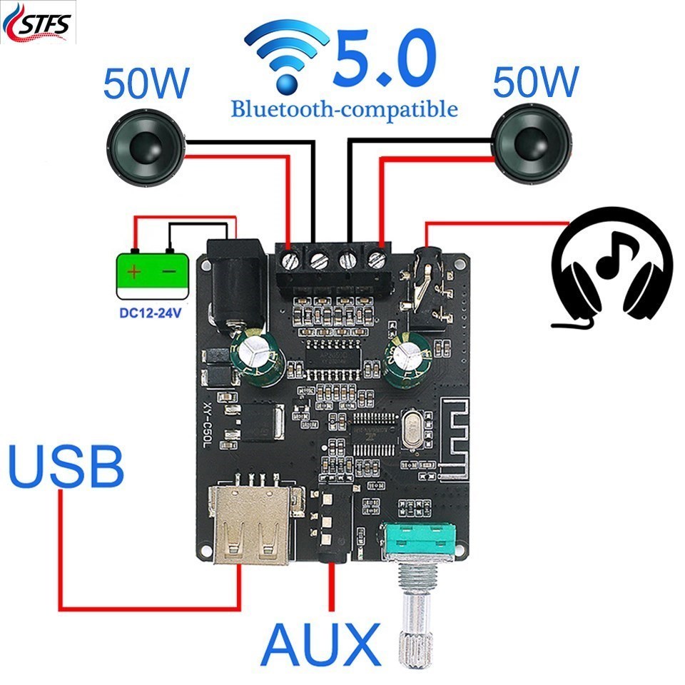 Wzmacniacz mocy 2*50W Bluetoot – Audio Music Player App recenzja i cena